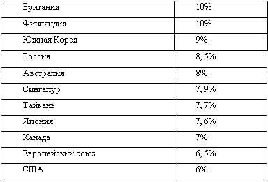 Американская империя - _27.jpg