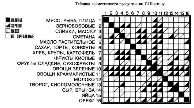 Способ жизни в Эру Водолея - image4.jpg