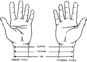 Секреты целителей Востока - i_004.png