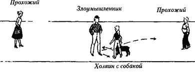 Собака сопровождения - i_032.png