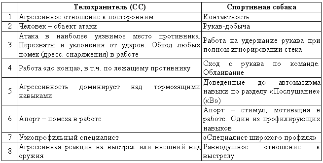 Собака сопровождения - i_036.png