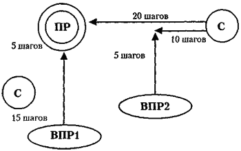 Собака сопровождения - i_040.png