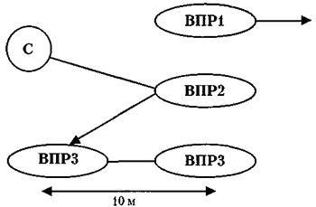 Собака сопровождения - i_041.png