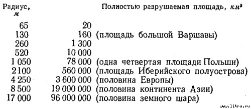 Атлантида - _278.jpg