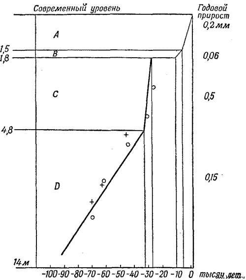 Атлантида - _321.jpg