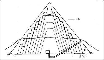 Путь Феникса. Тайны забытой цивилизации - i_006.jpg