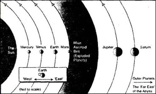 Путь Феникса. Тайны забытой цивилизации - i_029.jpg