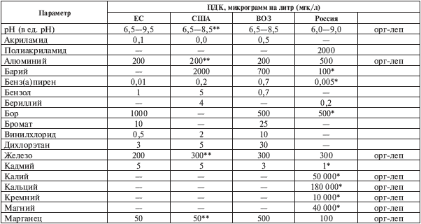 Вода, которую мы пьем - i_007.png