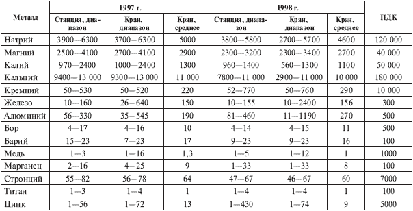 Вода, которую мы пьем - i_011.png