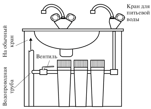 Вода, которую мы пьем - i_016.png