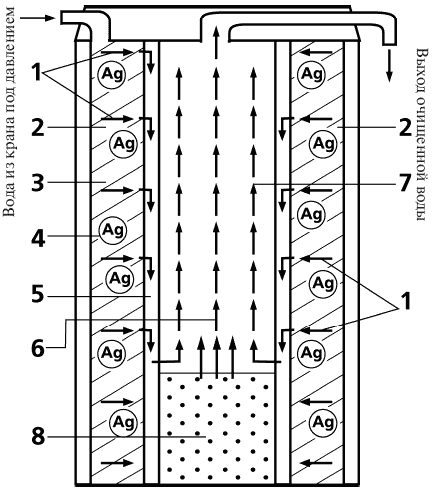 Вода, которую мы пьем - i_026.png