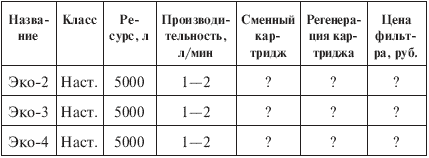 Вода, которую мы пьем - i_039.png