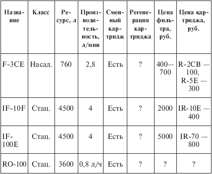 Вода, которую мы пьем - i_045.png