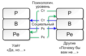 Игры, в которые играют люди (книга 1) - pic_8.png