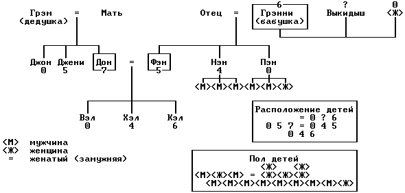 Люди, которые играют в игры (книга 2) - wordmldli03000009.png