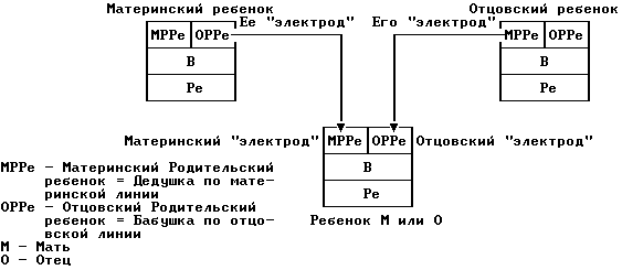 Люди, которые играют в игры (книга 2) - wordmleni03000014.png