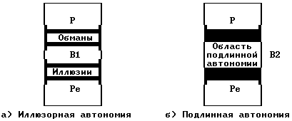 Люди, которые играют в игры (книга 2) - wordmlfcx0300000e.png