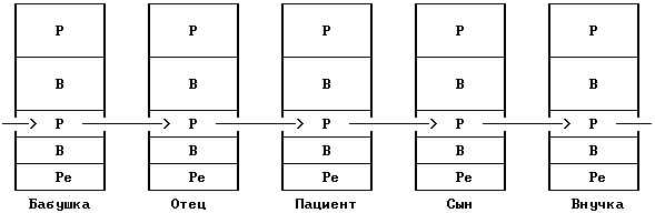 Люди, которые играют в игры (книга 2) - wordmlfhn03000012.png