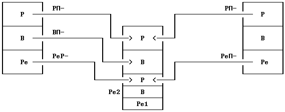 Люди, которые играют в игры (книга 2) - wordmlmwc03000011.png