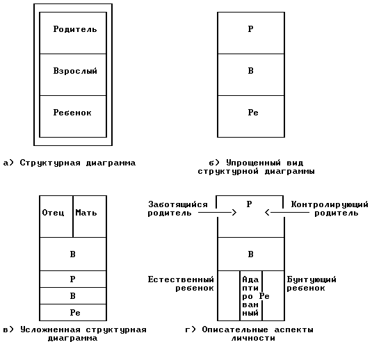 Люди, которые играют в игры (книга 2) - wordmlvgm03000002.png