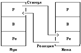 Люди, которые играют в игры (книга 2) - wordmlvsw03000003.png