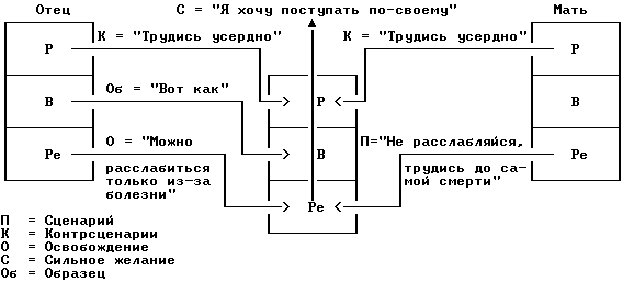 Люди, которые играют в игры (книга 2) - wordmlxcq0300000d.png