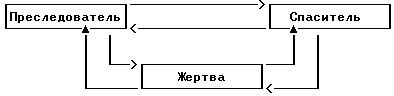 Люди, которые играют в игры (книга 2) - wordmlysl0300000f.png