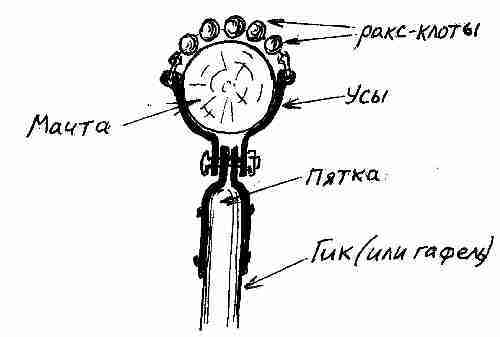 Фрегат «Звенящий» - fregat140.jpg