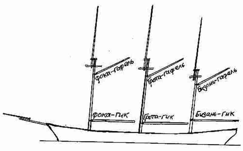 Фрегат «Звенящий» - fregat143.jpg