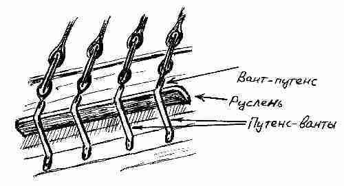 Фрегат «Звенящий» - fregat146.jpg