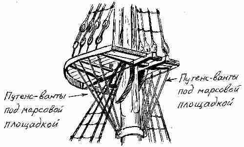 Фрегат «Звенящий» - fregat147.jpg