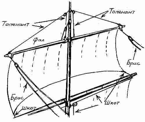 Фрегат «Звенящий» - fregat150.jpg