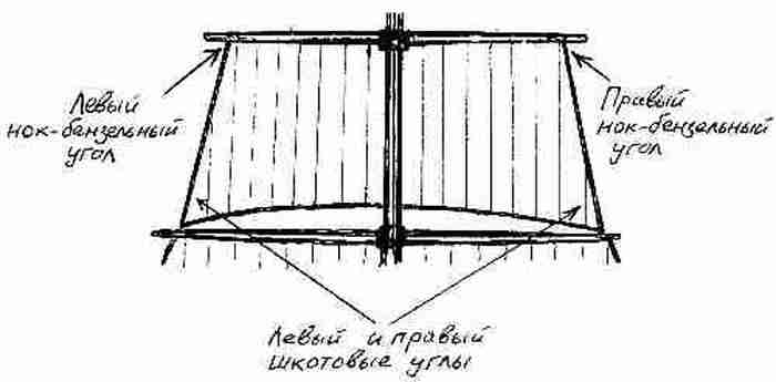Фрегат «Звенящий» - fregat167.jpg