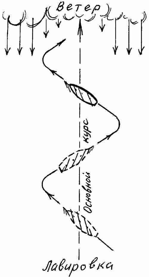 Фрегат «Звенящий» - fregat322.jpg