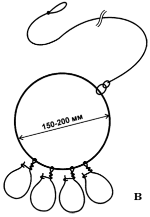 Как сохранить и приготовить рыбу на водоеме и дома - i_005.png