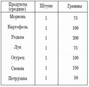 Рыбная кулинария для хозяек и рыболовов - i_023.jpg