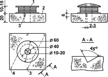 Кружки, жерлицы, поставушки – рыбалка без проколов - i_003.jpg