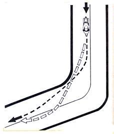 Техника спортивной езды - pic_90.jpg