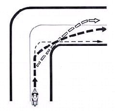Техника спортивной езды - pic_91.jpg