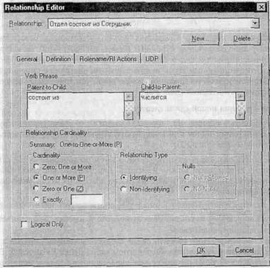 BPwin и Erwin. CASE-средства для разработки информационных систем - img_122.jpeg
