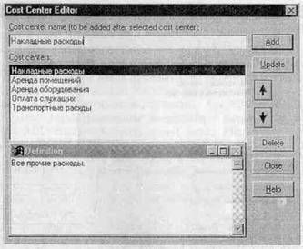 BPwin и Erwin. CASE-средства для разработки информационных систем - img_55.jpeg