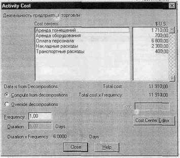 BPwin и Erwin. CASE-средства для разработки информационных систем - img_56.jpeg