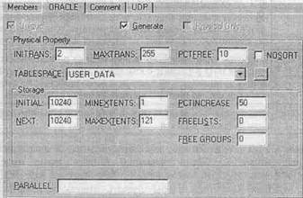BPwin и Erwin. CASE-средства для разработки информационных систем - img_184.jpeg