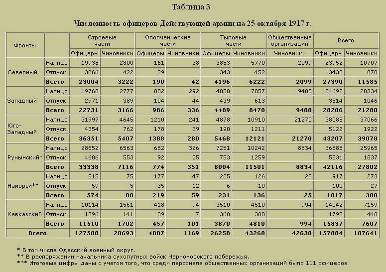 Трагедия русского офицерства - i_003.png