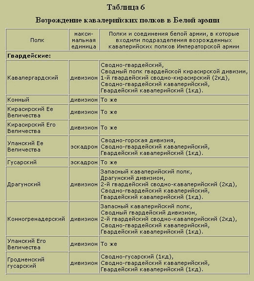 Трагедия русского офицерства - i_006.png