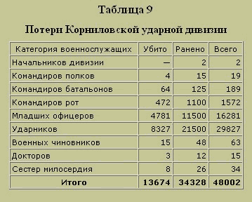 Трагедия русского офицерства - i_012.png