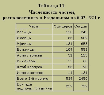 Трагедия русского офицерства - i_014.png