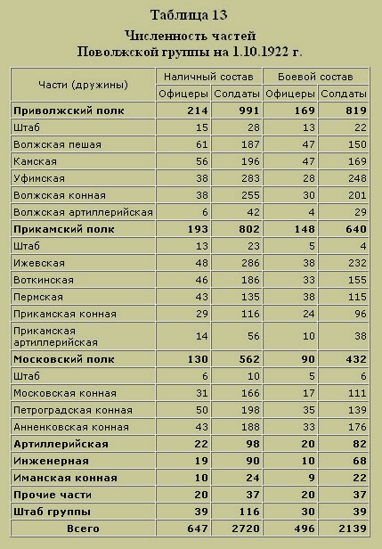 Трагедия русского офицерства - i_016.png