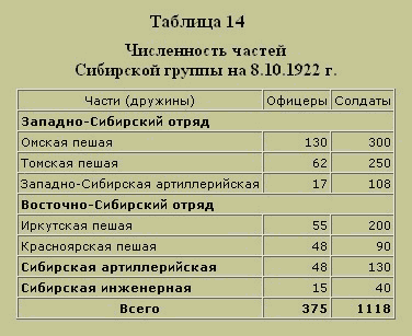 Трагедия русского офицерства - i_017.png