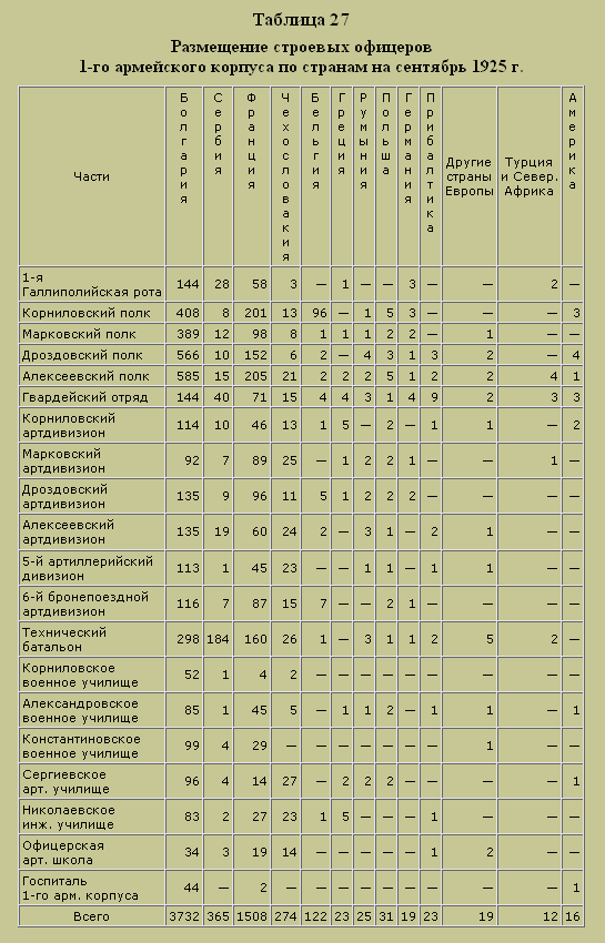 Трагедия русского офицерства - i_029.png